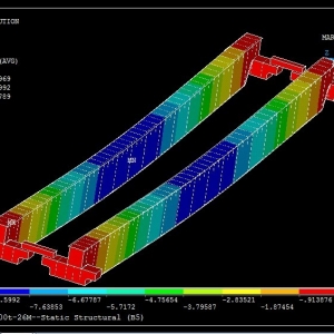 ƫ܉͵^ʽؙCԪ finite element analysis of thel rail box hook b ...