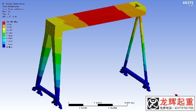 Ԫg(sh)cؙCOӋ finite element analysis and crane design