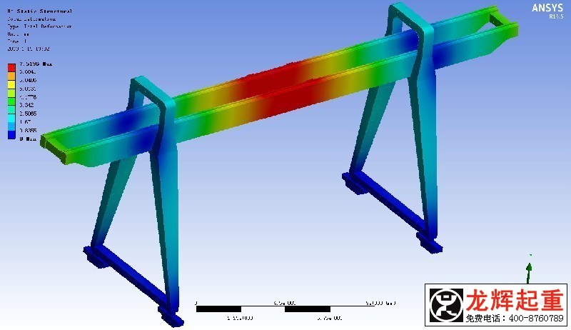 Ԫg(sh)cؙCOӋ finite element technology and design service for cran ...